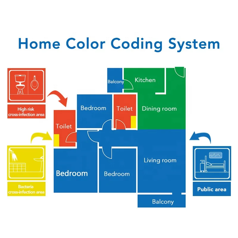 Special Design 12 in 1 Cleaning Tools Set with Plastic Caddy Tray Daily Household Cleaning Caddy Kit