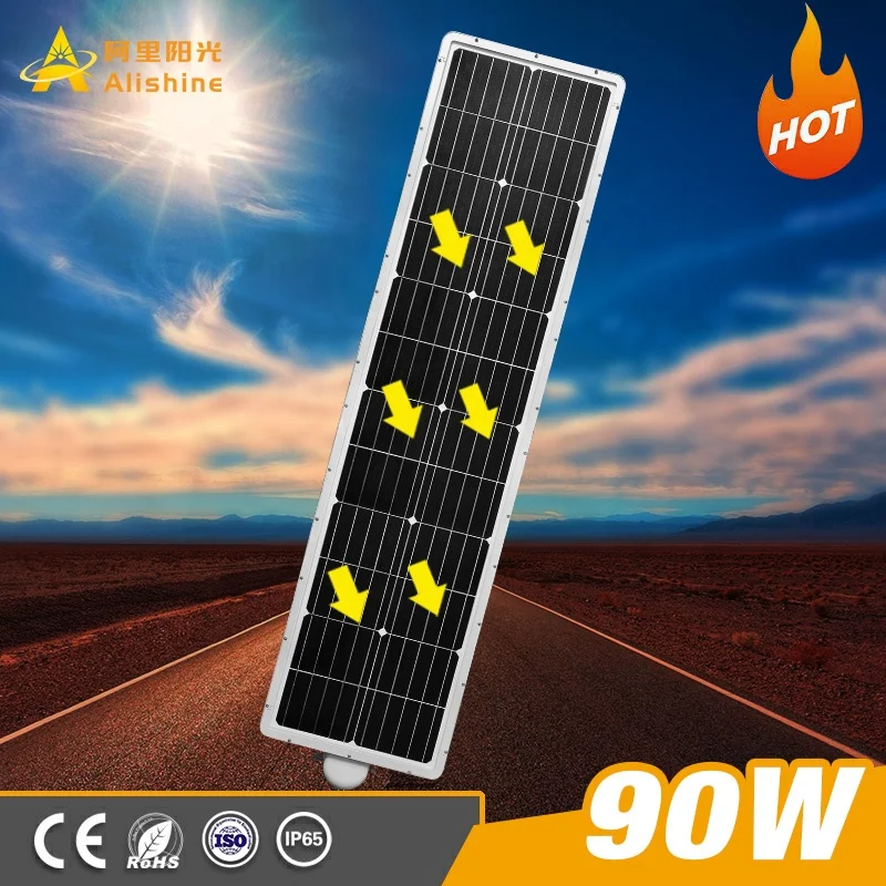 Outdoor Solar Lamp 4 Light Mode Waterproof Motion Sensor Garden Lighting Aluminum Solar Street Light