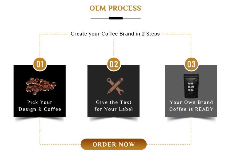 
Custom Taste Highest Quality Black Label India Whole Coffee Bean 1kg Packing 