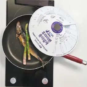 
Korea cookware sets parts frying pan lid 