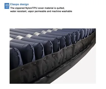 A-B-C line 3 layers Alternating pressure mattress with pump for anti bedsore / pressure ulcer T08+P06B