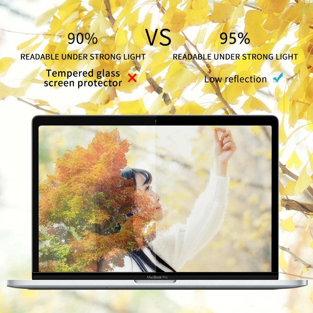 Защита экрана от царапин HD MacBook Антибликовая пленка для Air 13