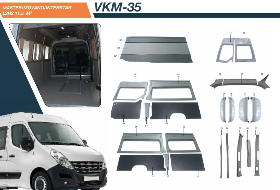 **2021 RN MASTER INTERIOR TRIM SET L4H3 17M3** THE MOST REQUESTED PRODUCT** for commercial vehicles, campervans, minibuses,
