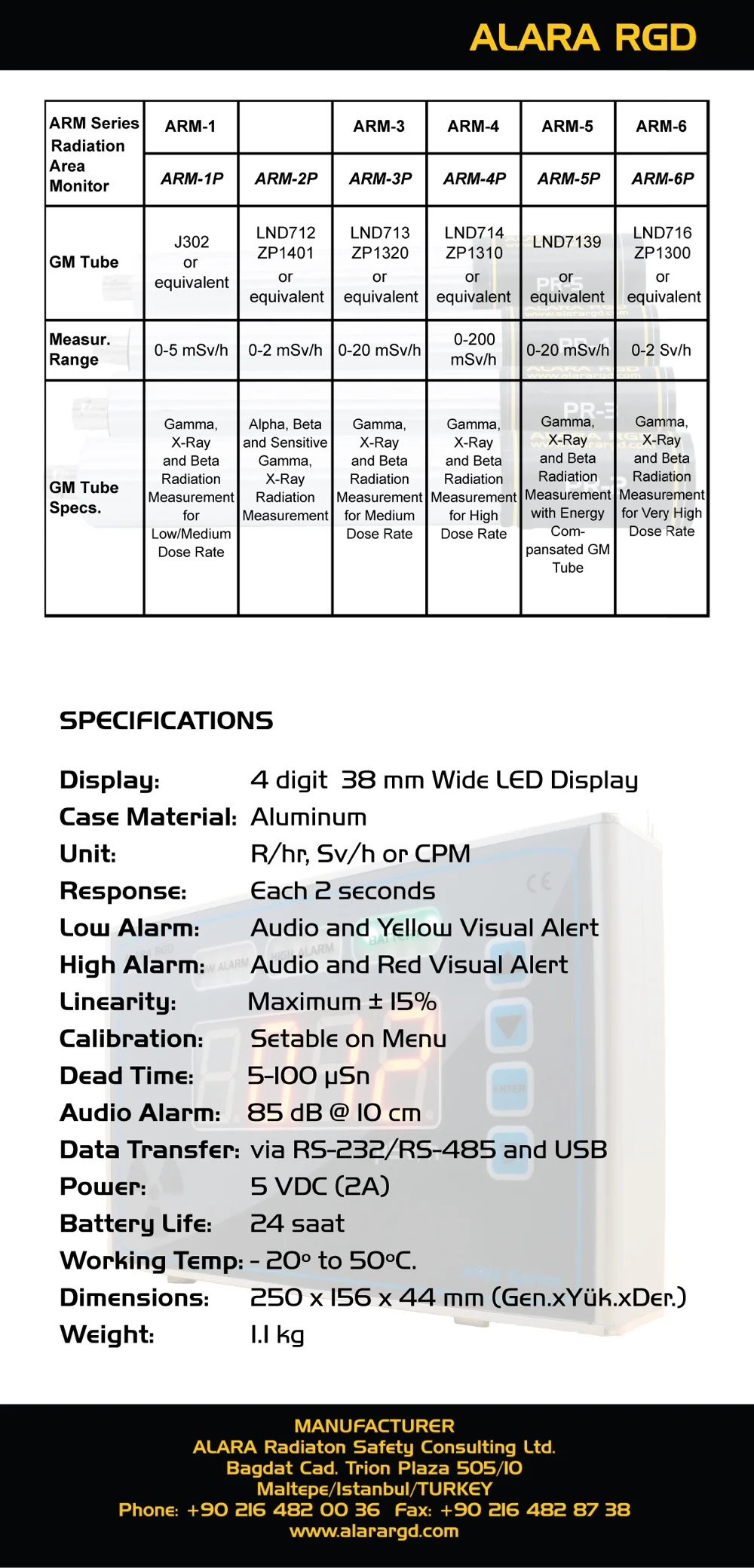 ARM-5P Series Professional, Radiation Area Monitor with  External Probe For Gamma and X-ray with energy compansated GM tube