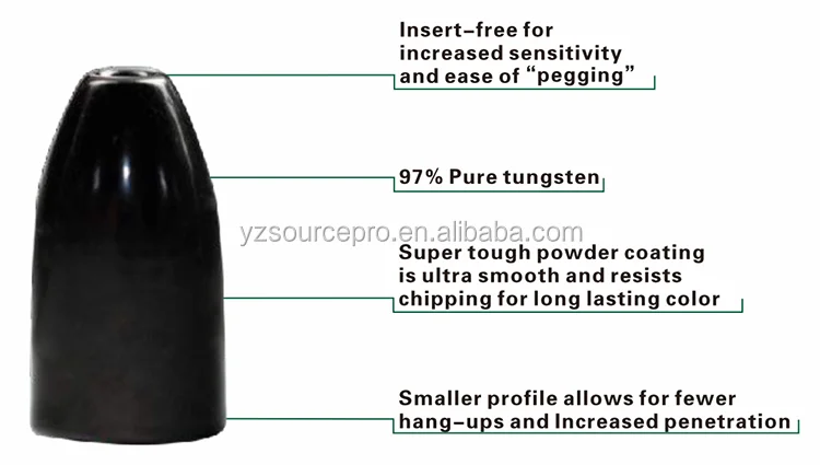 Wholesale Cheap Tungsten Bullet Fishing Sinkers