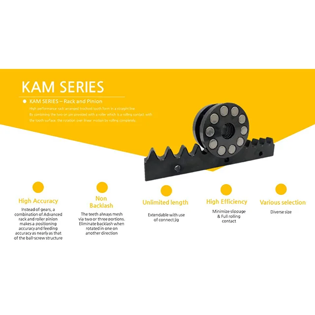 Roller Pinions High Efficiency Minimize Slippage & Full Rolling Contact High Productivity