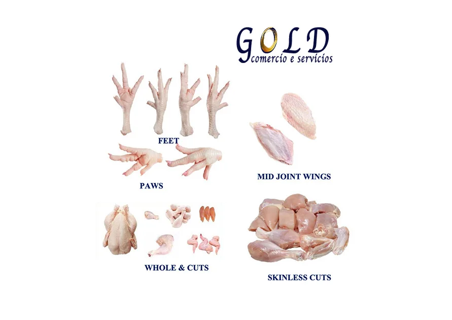 Grade (A) Brazilian Halal Frozen Chicken Paws Available