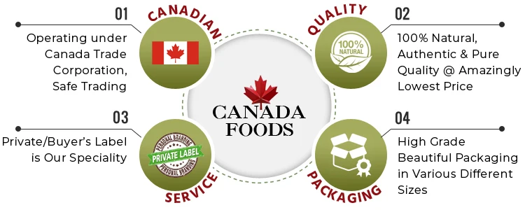 Top Listed Dealer of 100% Natural Pure Pushal Saffron with 2 Year Shelf Life