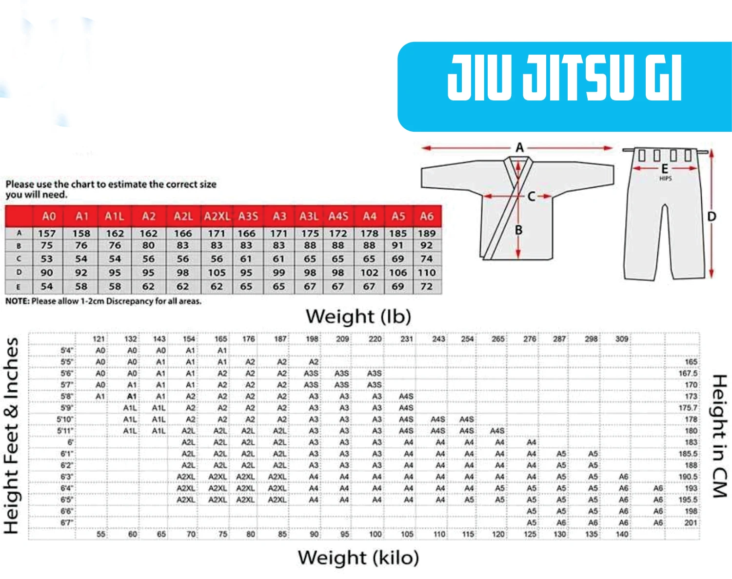 New custom jujitsu kimono/ bjj gi suits / Men Factory Sale Wholesale price Judo BJJ Uniform