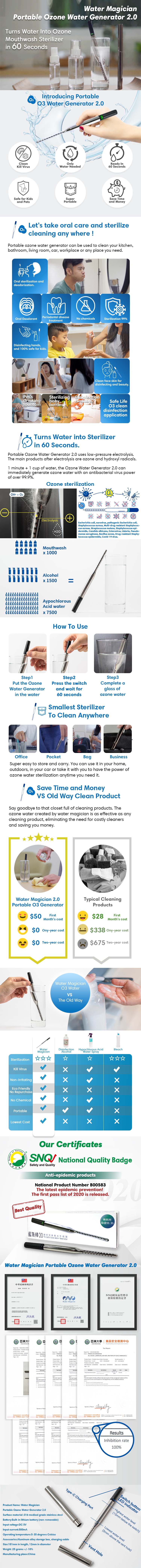 Sure deodorant anti bacterial mouth teeth disease treatment portable generator disinfection ozone water clean breath mouthwash