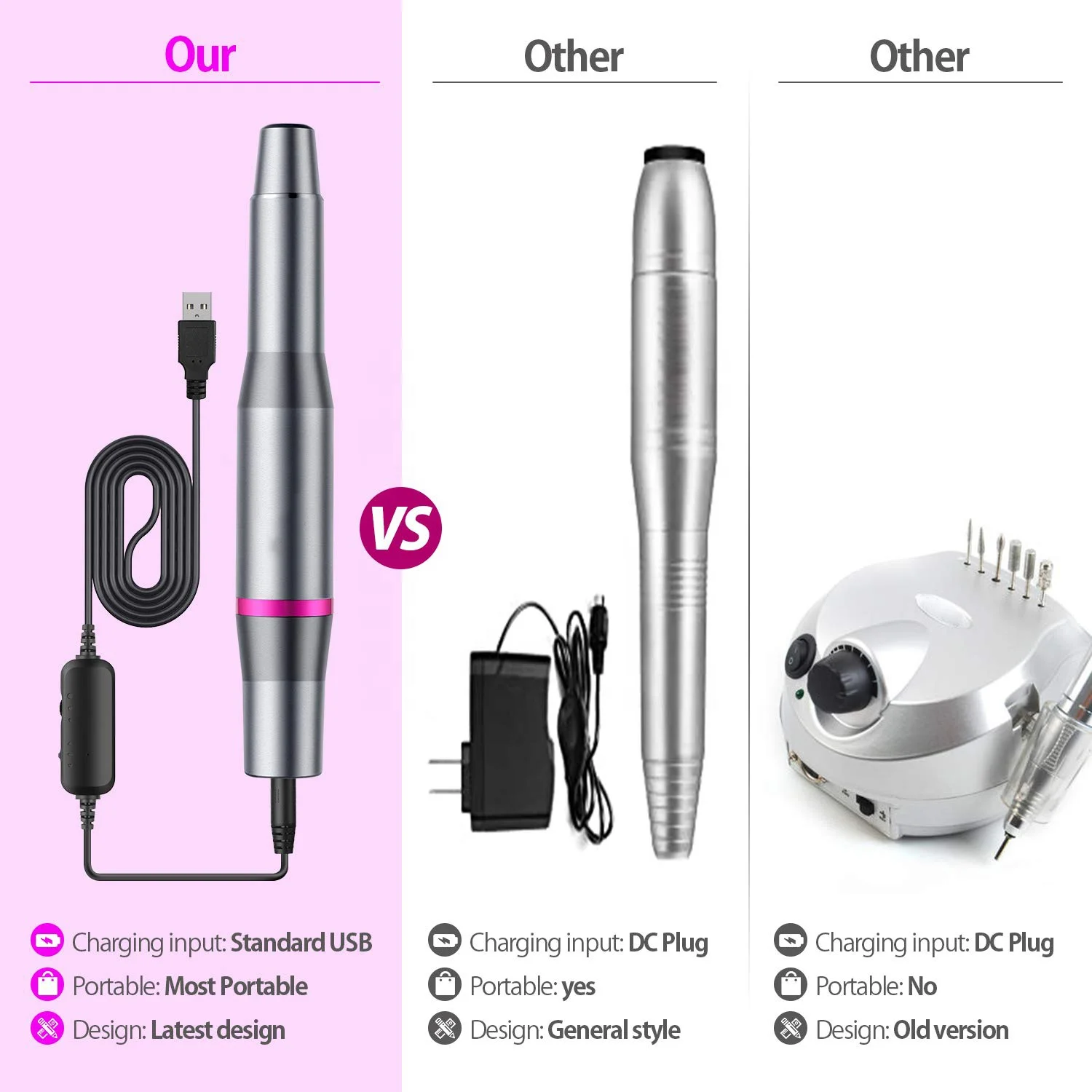 
Electric Nail Drill, Upgraded Professional Nail File Portable Manicure Pedicure Drill Kit for Acrylic Nails, Gel Grinder Tools 
