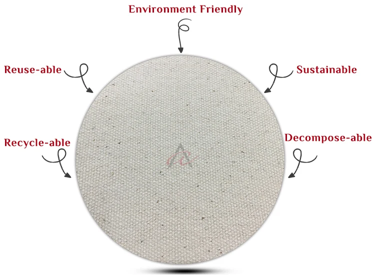 Высококачественный брезентовый материал из чистого хлопка тканевые утки простыни для сумок купить брезентовые сумки онлайн в Индии