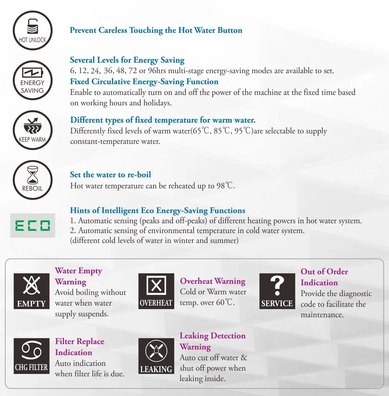 Water Dispenser Hot Cold Soda Water Household Appliance