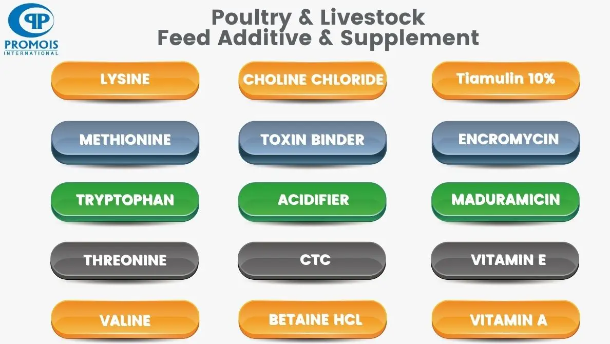 Monocalcium Phosphate Poultry Feed Additive  Livestock MCP Feed Grade