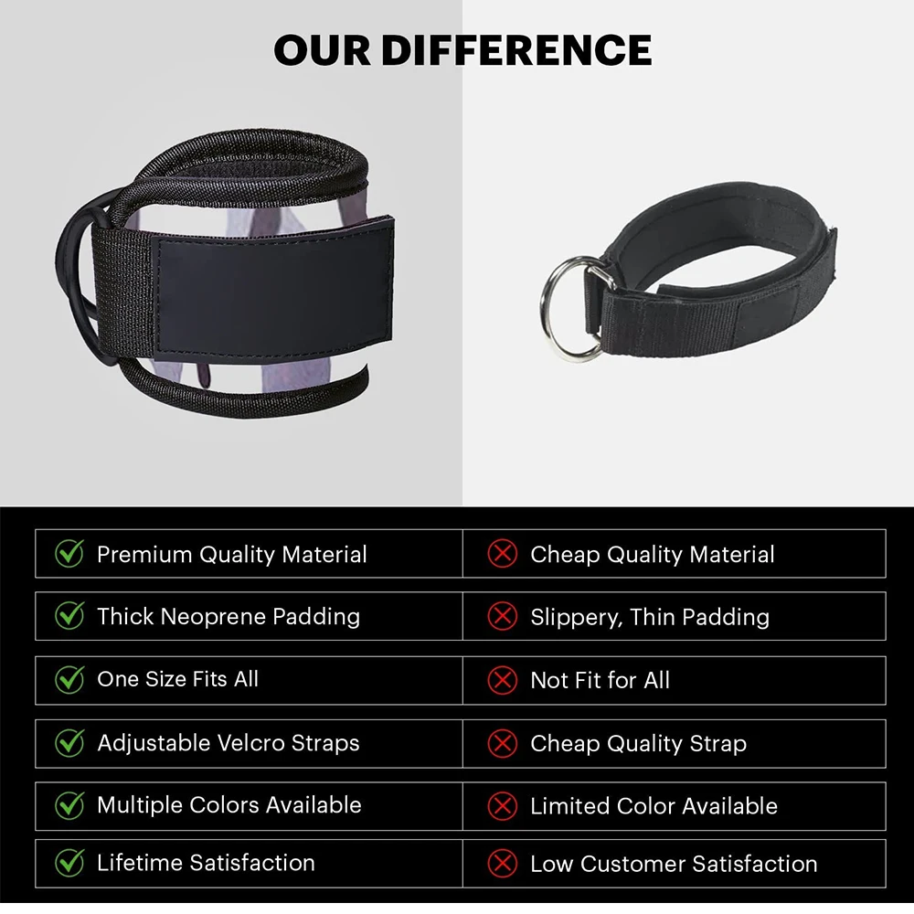 Fitness weightlifting padded ankle strap ankle protector D ring gym ankle support strap
