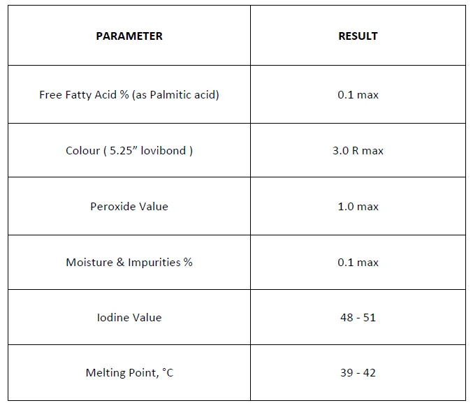Брендовый 100% чистый 39-42 растительный пальмовое масло укорочающий жир экспортер хлебобулочных изделий по надежной рыночной цене