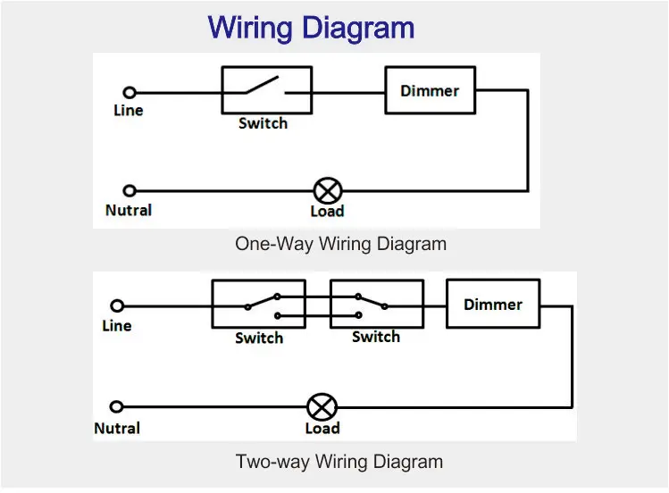AU led smart home triac dimmer module 220v to 240v ac