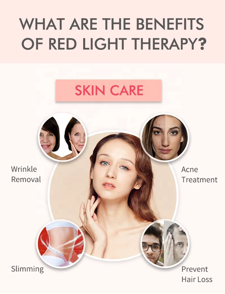 Collagen Red Light Machine for Skin Rejuvenation/photodynamic Therapy Machines 24*100W Cosmedico COLLAGEN Pro Beauty PDT