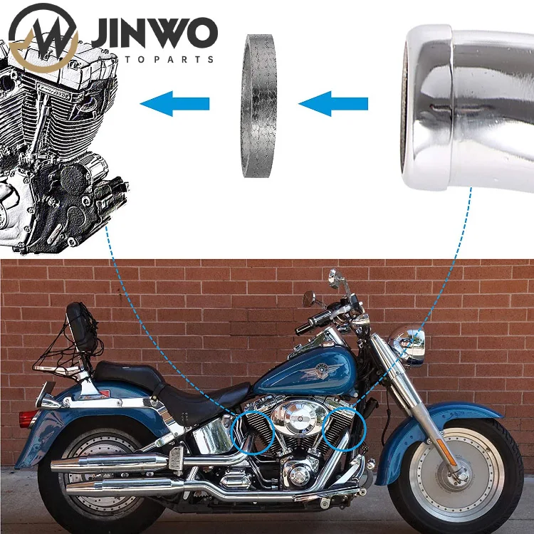 Jinwo Durable in use Oe 0019971841 Seal,Exhaust Pipe 1269970141 Mesh Exhaust Pipe Gasket