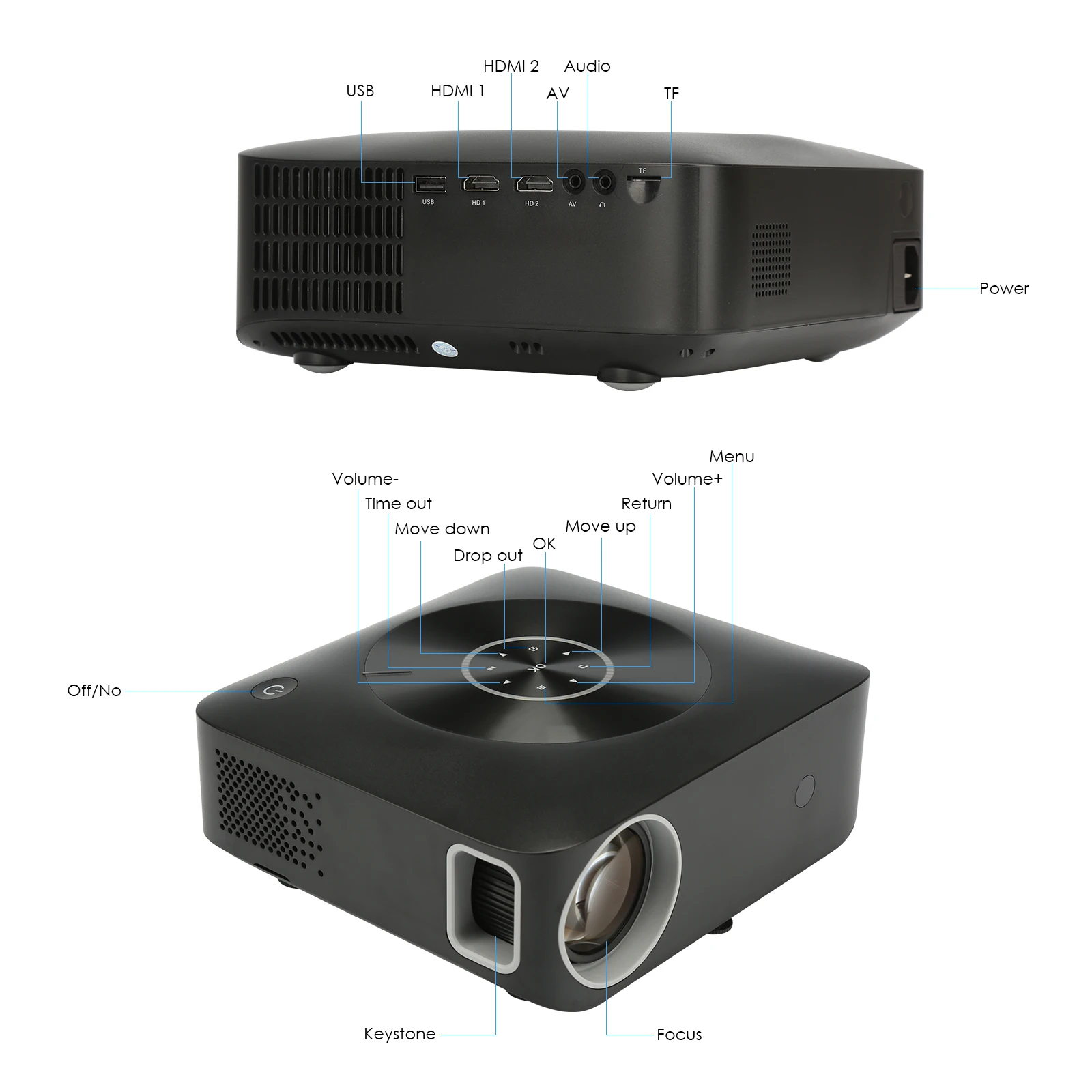 [High Contrast Mini Native 1080p Projector] Best Selling LCD LED Native 1080p Full HD Projector use for Movies Projector