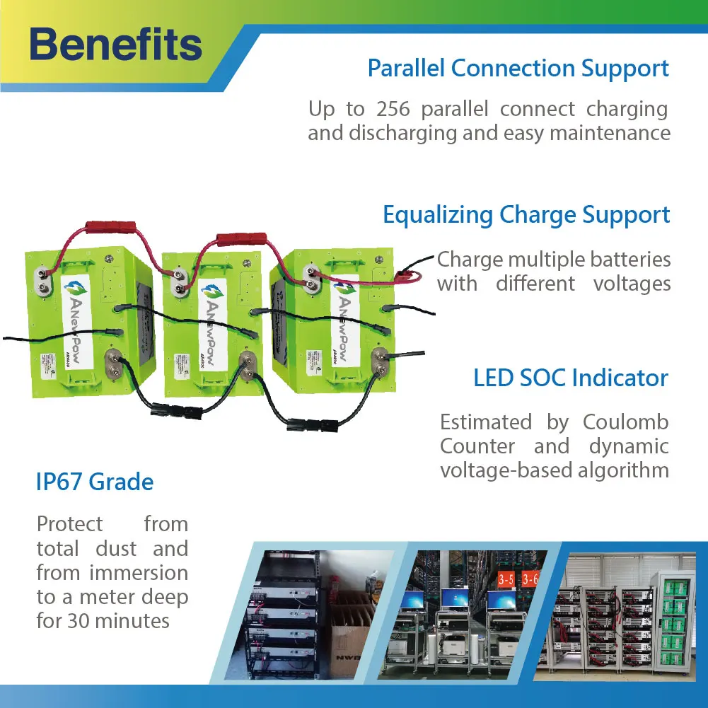 RS485 BMS ANewPow AR4830 27Ah IP67 LiFePO4 48V battery for solar