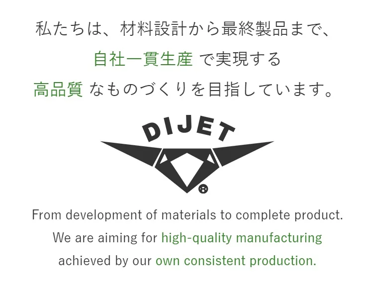 Dijet: Insert, Milling, Cutter