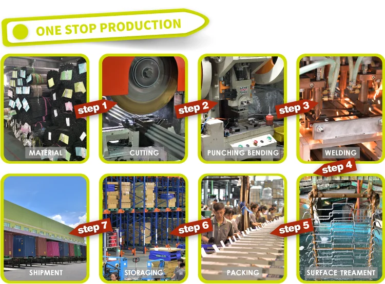 one-step-production.jpg