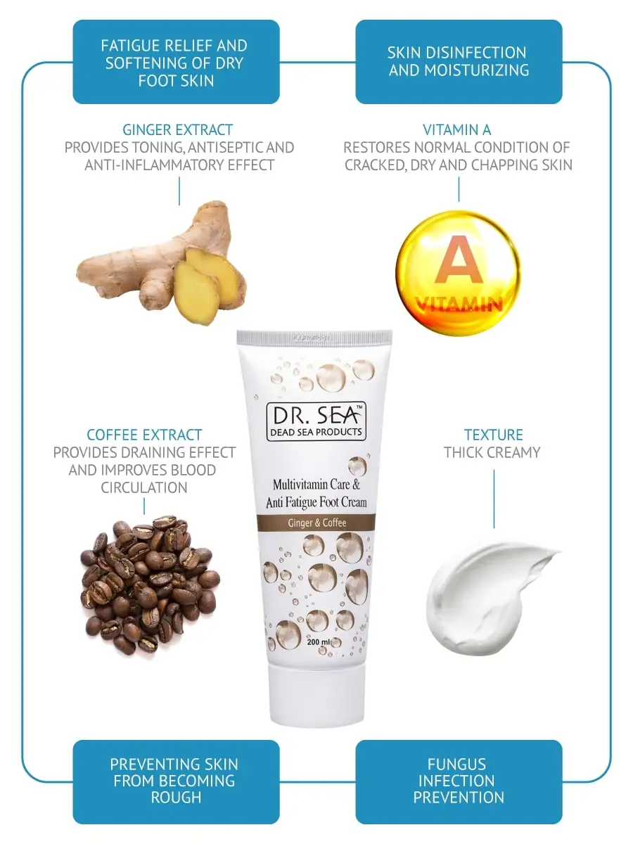 Luxury Anti-Fatigue Foot Cream with Ginger and Coffee Extracts by Dr. SEA Fast Delivery Private Label Dead Sea Products Israel