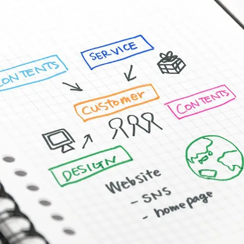 FOR Pentel STA-S520 TOUCH BRUSH Soft Paint Pen signature pen Color Pen Graffiti Painting