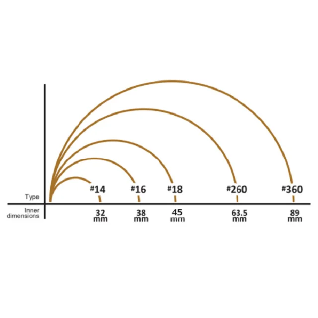 Резинки различных размеров для дома офиса школы банка фабрики больницы гарантированное качество