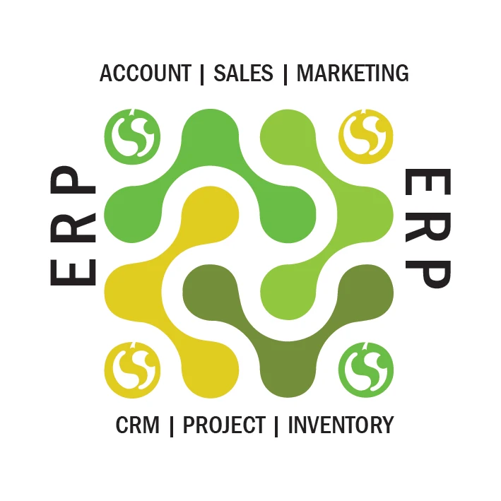 Perfect ERP software solutions for your business |Customized ERP solution | UAE USA UK Dubai India Australia China Canada Africa