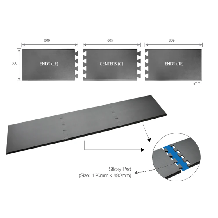 In Korea Best Selling Product ESD Antifatigue Mat Rubber mat for assembly lines workplaces long-standing jobs
