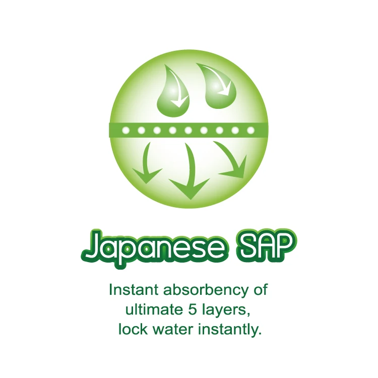 Anion Overnight Super 330mm Herbal Sanitary Napkins