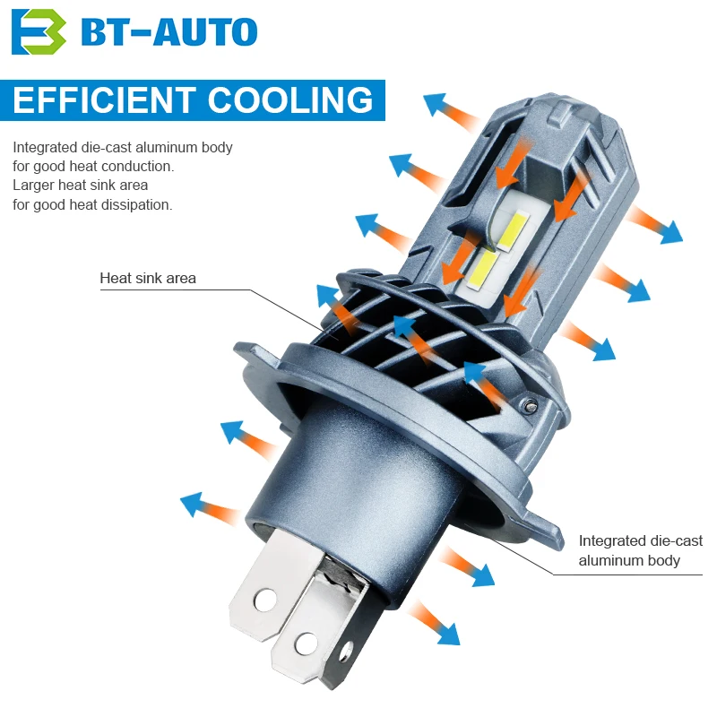 BULBTEK X8 9005 OEM factory selling car 9005 led bulb best seller led kit car