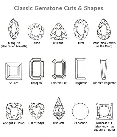 3.35 carat Oval Shape 100% Natural Pigeons Blood Red Color Ruby Burma Loose Gemstone for Rings/ Birthstones