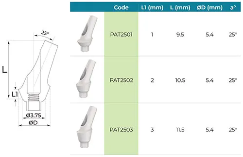 Peek Temporary Anatomic Angulated Abutment 25 degree Internal Hex 2.42mm Connection , Dental Implant