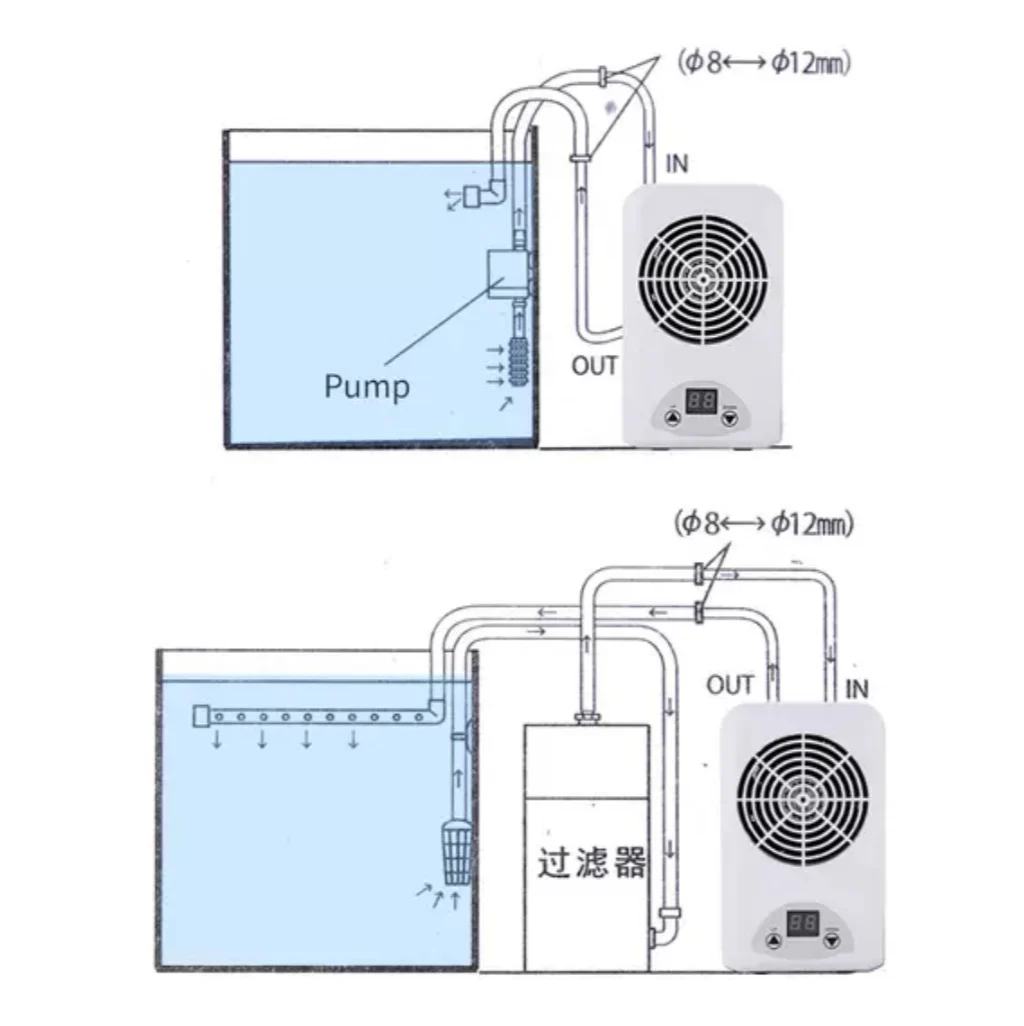  108 ВТ аквариумный водяной охладитель или нагреватель полупроводниковый контроль температуры для аквариума с креветочкой резервуар морского кораллового рифа