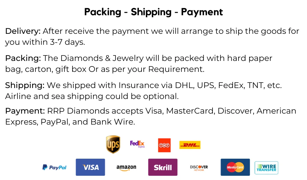 2. Packing - Shipping.png