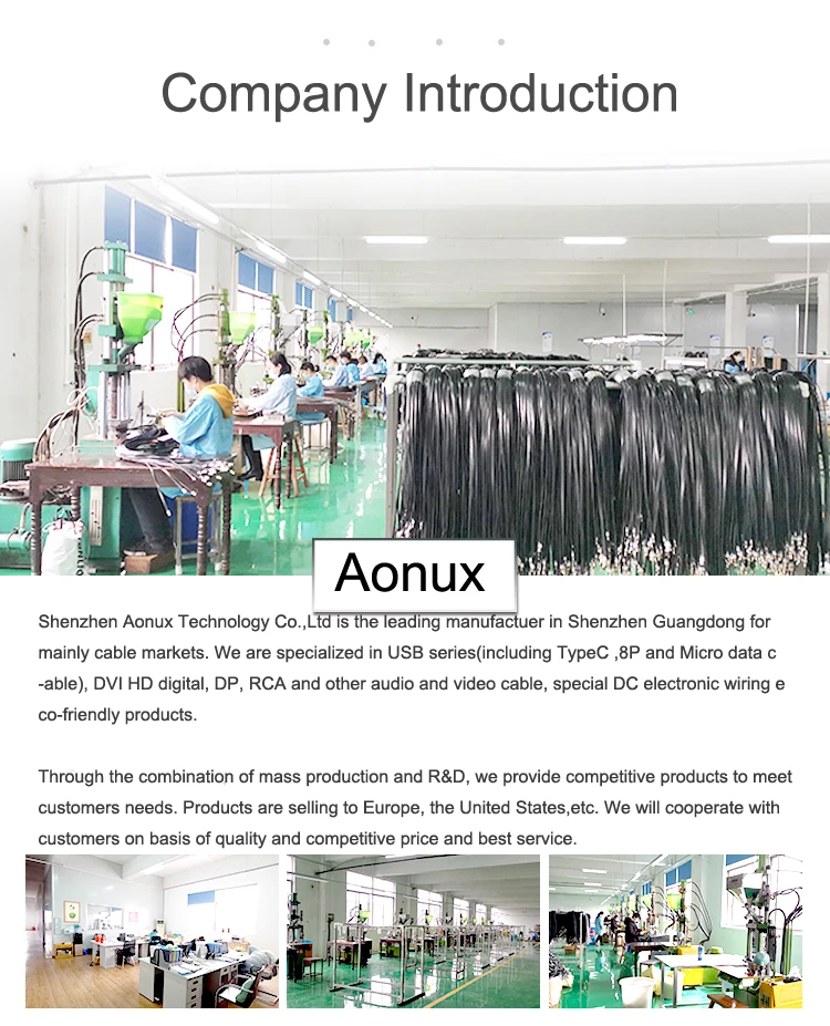 Company profile