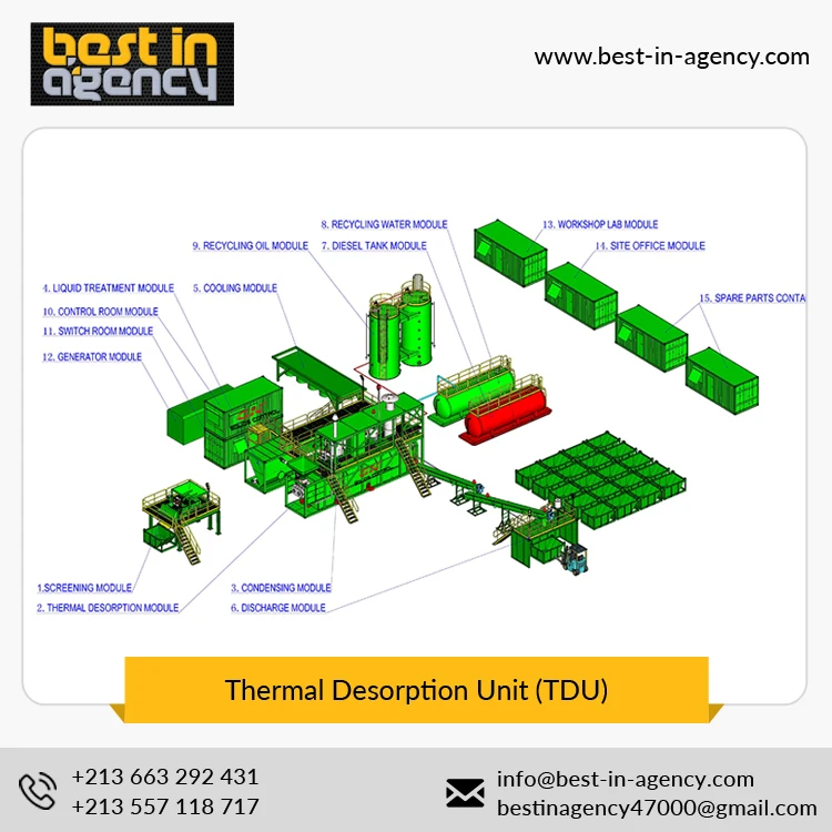 
3.5 to 5.0 Tons/Hour Capacity Thermal Desorption Unit (TDU) Waste Treatment Machinery 