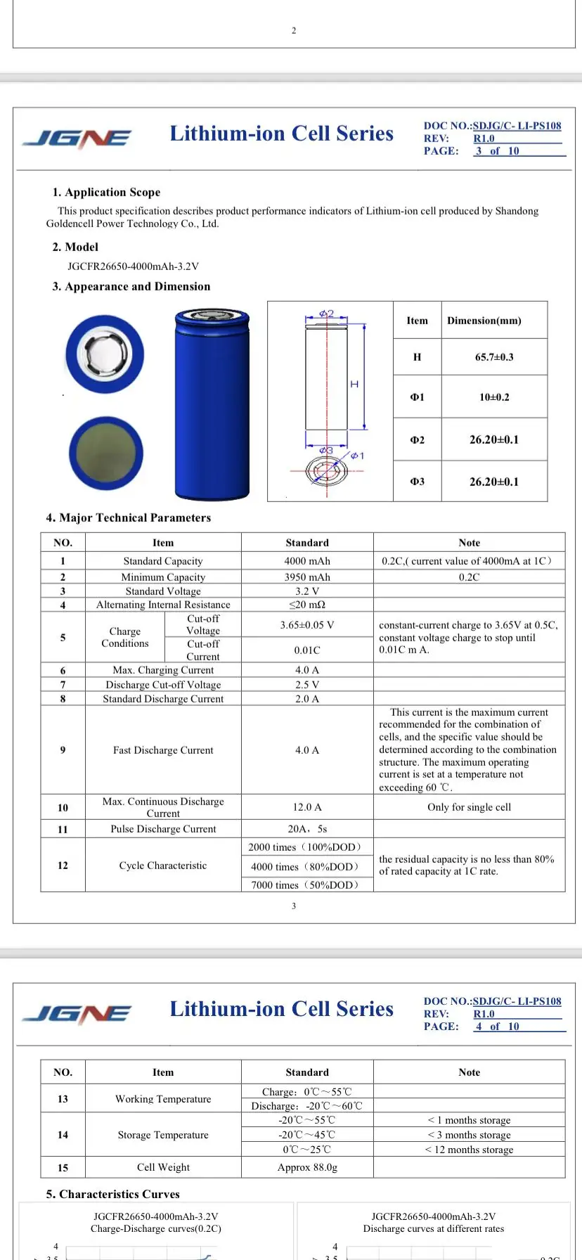 HOT Rechargeable Lithium ion Battery for AEG Power Tools Replacement 4000mAh Battery Pack