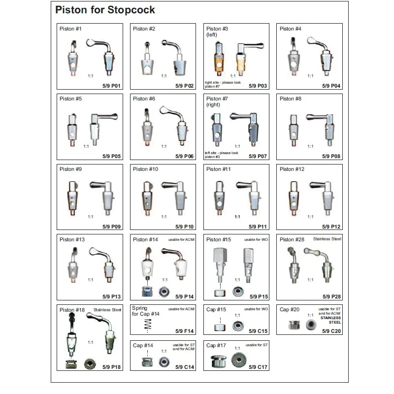 Хирургические запасные части по лучшей цене