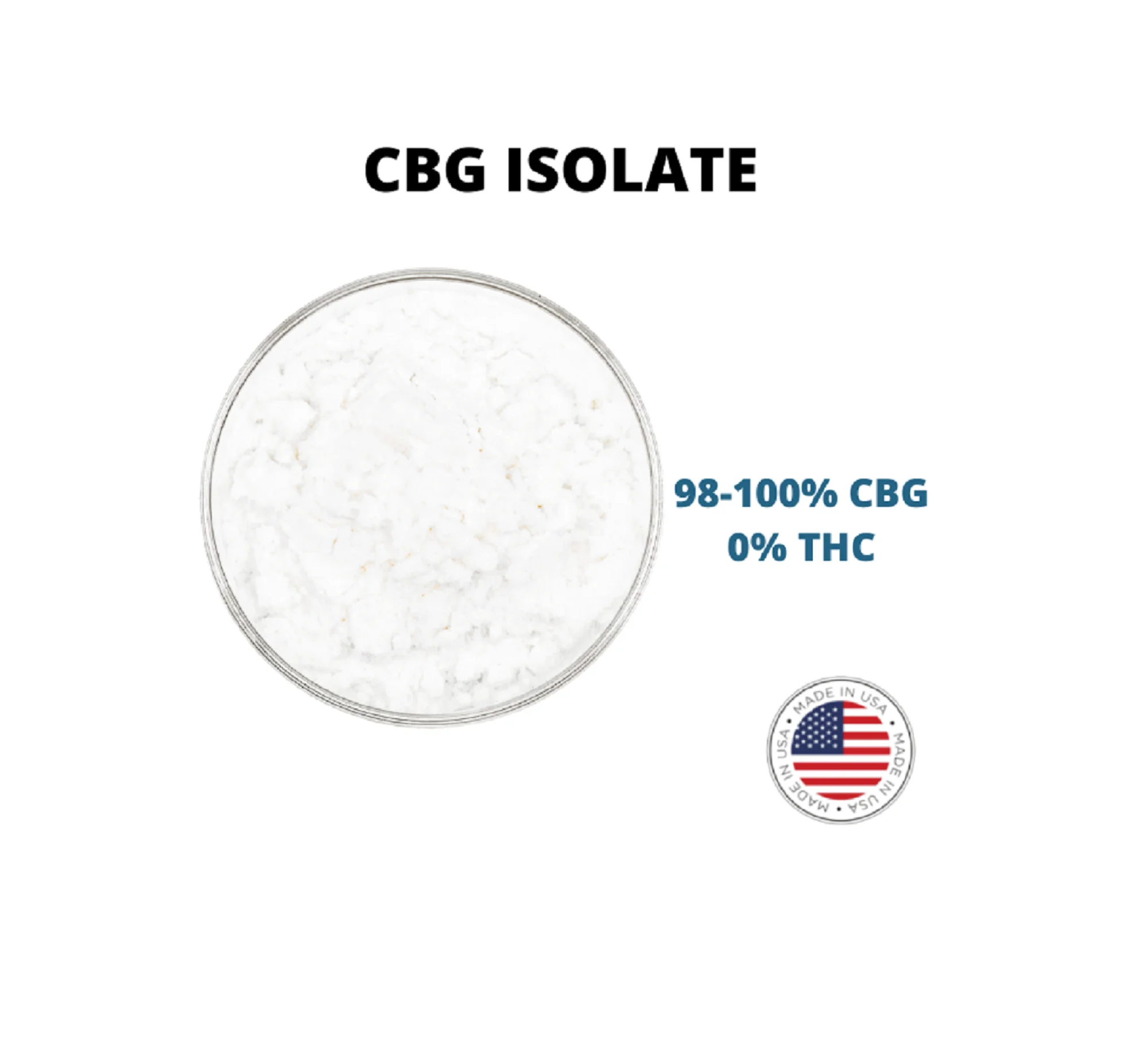 Whole plant CBG Isolate