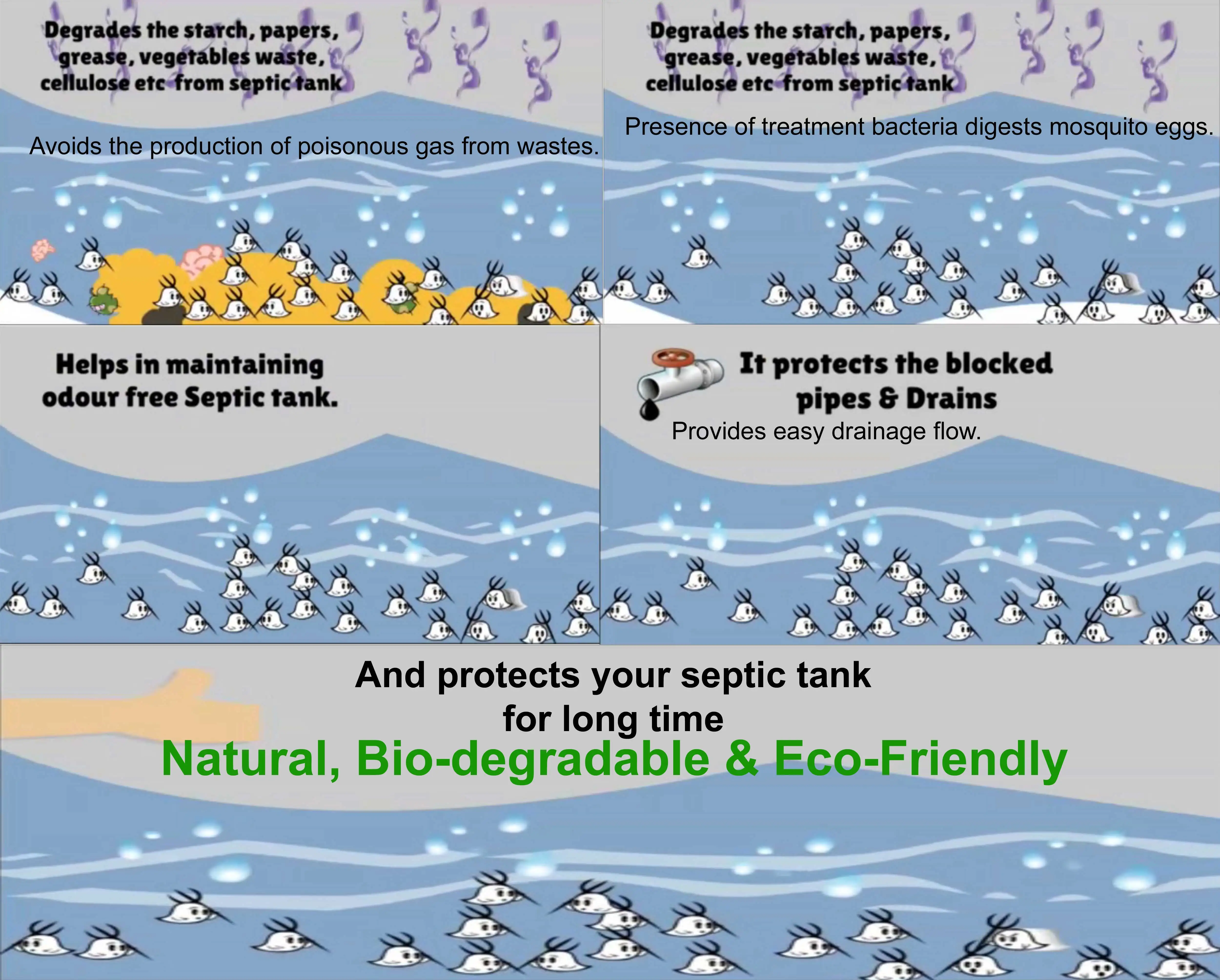 Infinizo USA SB 888 анаэробный бактериальный фермент септический резервуар очиститель/туалетный блок/Средство для удаления запаха и перелива сильный порошок (500 г)