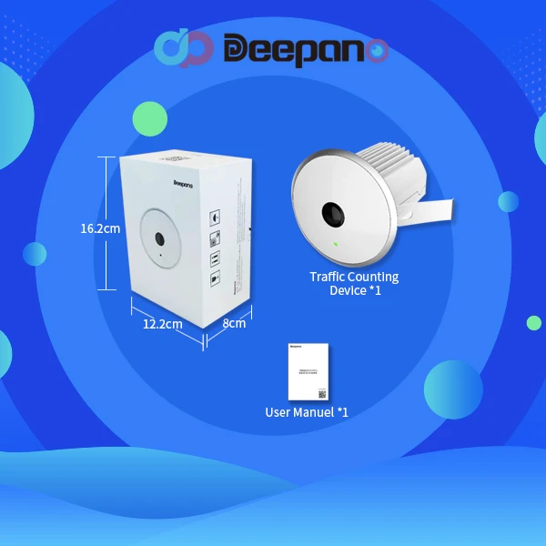 China-made ceiling installed supermarket person counting machine in-store remotely store inspection people counter camera