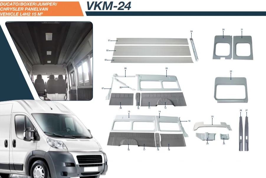 **DUCATO INTERIOR TRIM SET** **TOP SELLER WHOLESALE PRODUCT** ** ABS PLASTIC INTERIOR TRIM SETS FOR CAMPERS, MINIBUSES, BUSES**