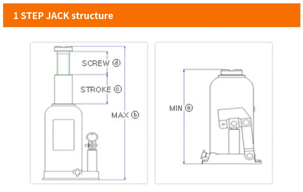 Korean Hydraulic Jack - 1 STEP Jack by Suh Ryung Machinery