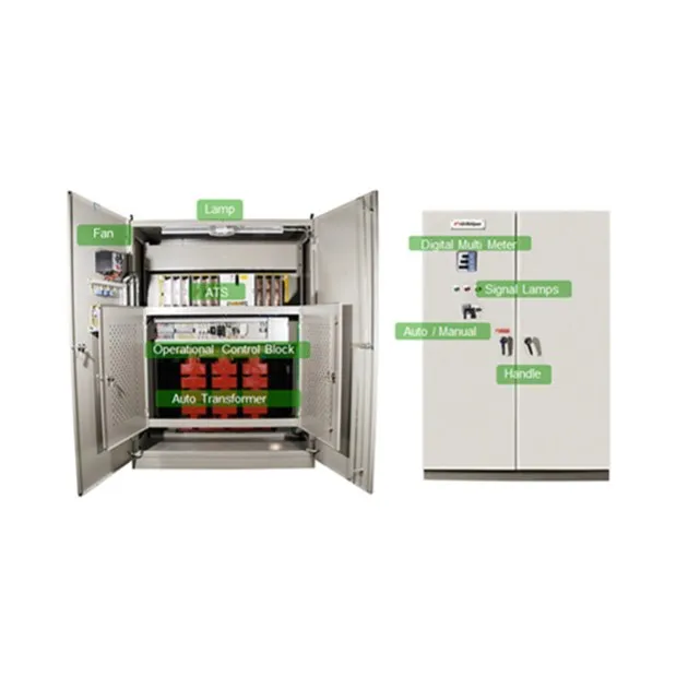  Поможет реализовать низкоуглеродистое зеленое управление первоклассное корейское энергосберегающее оборудование электрические зарядные устройства могут быть уменьшены на 5 - 15%