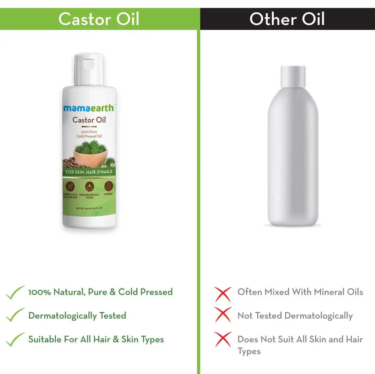 Mamaearth 100% Pure Castor Oil Cold Pressed To Support Hair Growth Good Skin and Strong Nails 150 ml