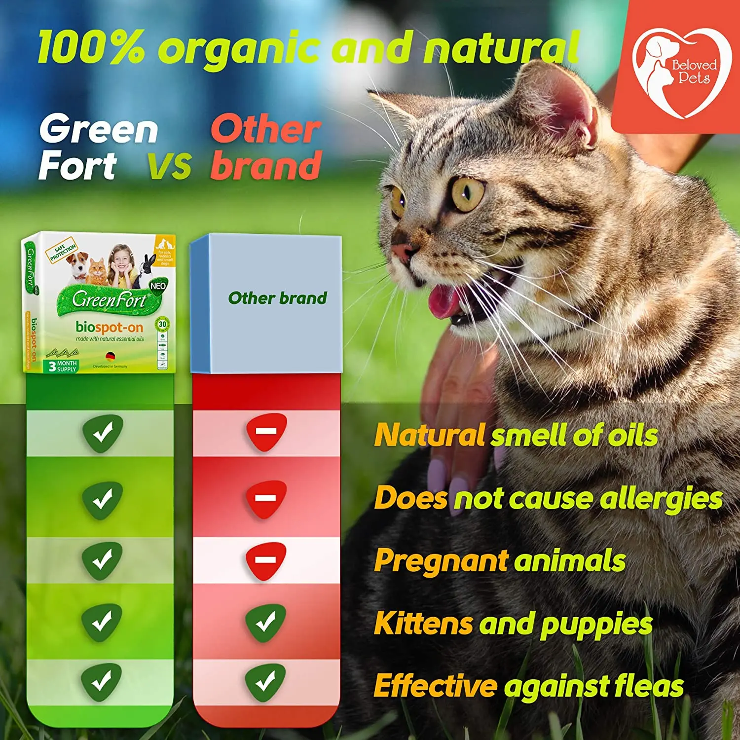 
GreenFort neo Flea and Tick Bio Spot-on For Cats, Rabbits and Dogs Under 10 kg 